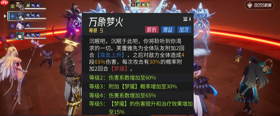 《伊瑟》芙蕾雅介绍  第5张