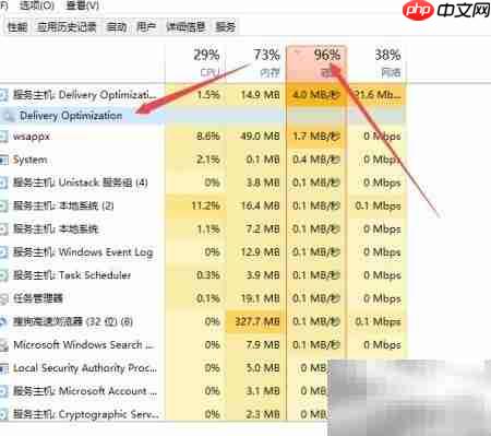 Win10关闭优化更新占网速  第1张