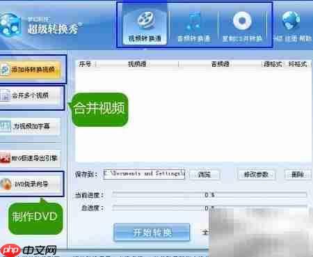 M2TS转换终极指南