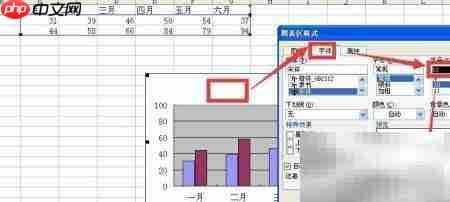 Excel图表字体统一技巧  第6张