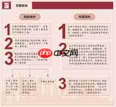 武商江豚会员店体验卡价格是多少