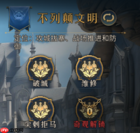 《帝国：权杖与文明》技能介绍  第3张