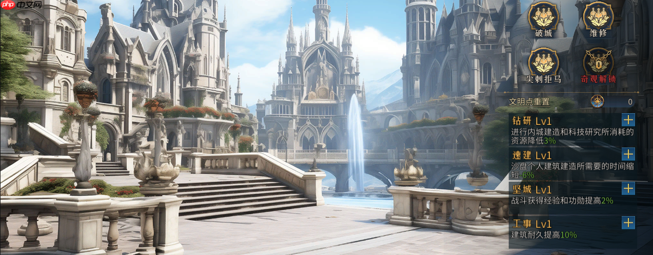 《帝国：权杖与文明》技能介绍  第4张