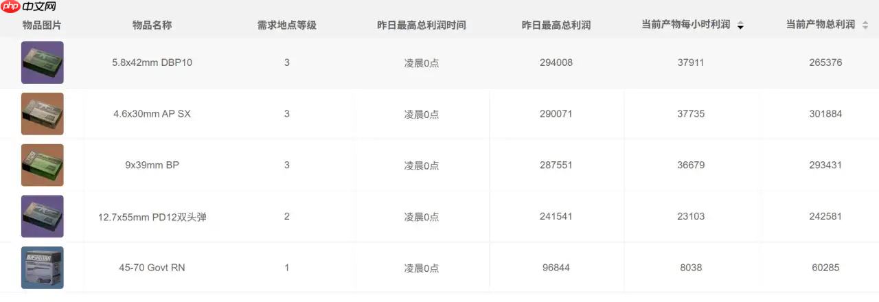 三角洲行动2025年9月26日摩斯密码分享  第7张