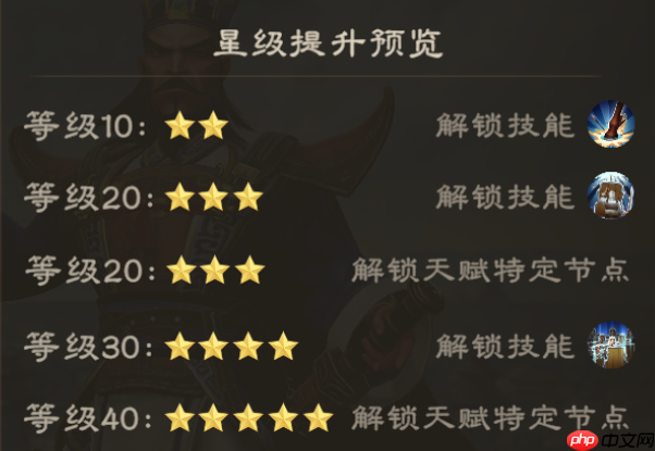 《偃武》司马懿技能详情及解读  第5张