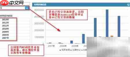 OLAP工具使用示例