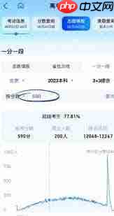 百度高考志愿填报系统靠谱吗  第2张