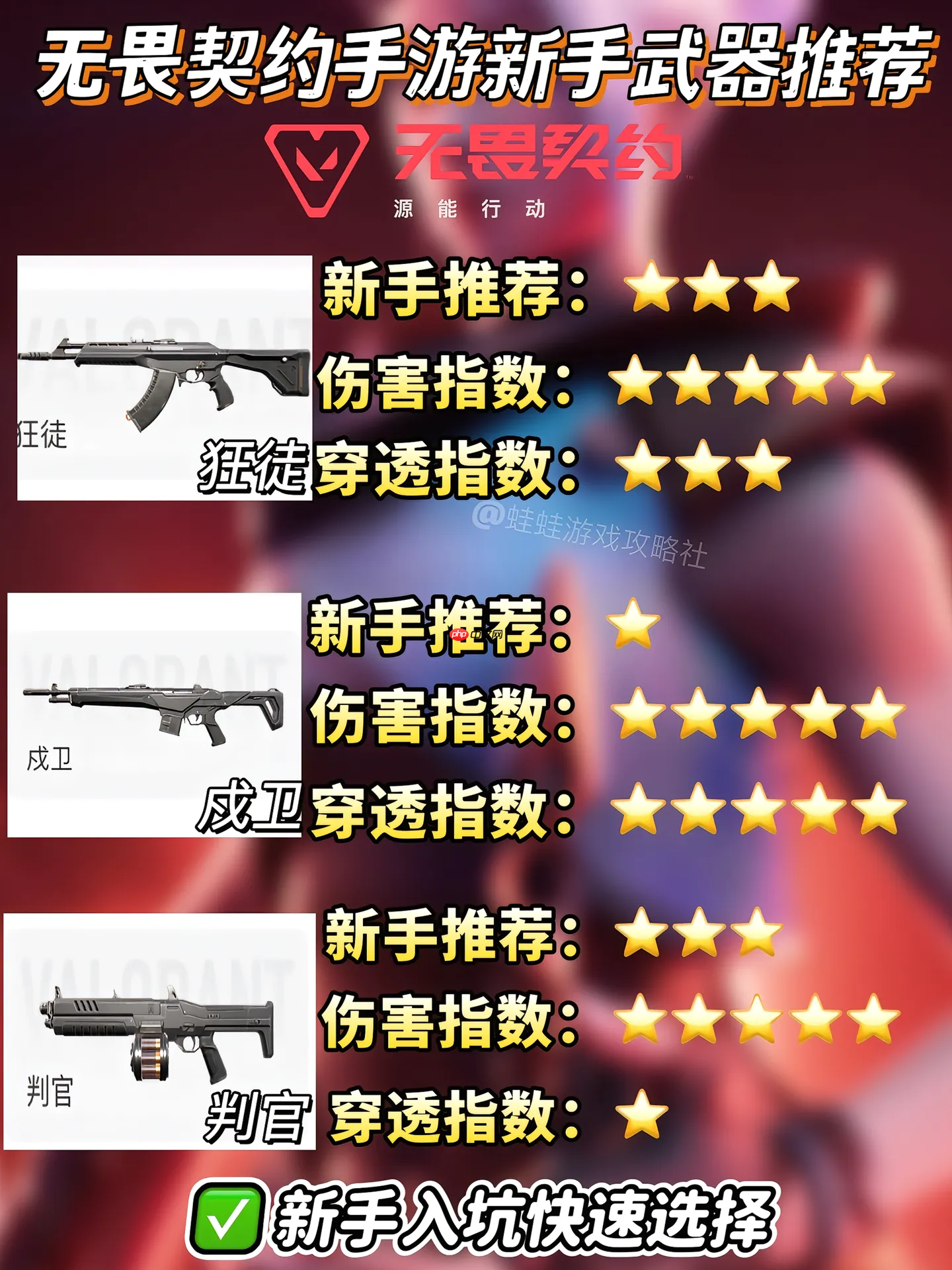 《无畏契约：源能行动》新手武器推荐  第4张