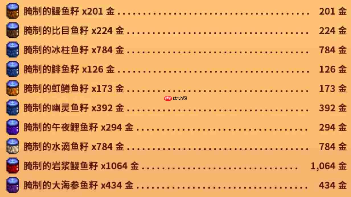 《星露谷物语》罐头瓶收益高产品