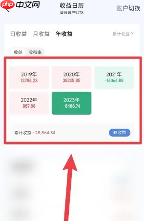 《广发易淘金》查看年收益方法  第4张