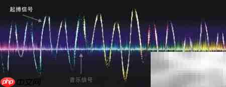 胃肠动力治疗仪  第7张