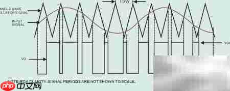 胃肠动力治疗仪  第6张