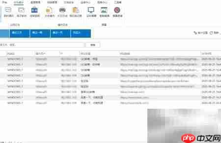 员工上网行为监控方法  第5张