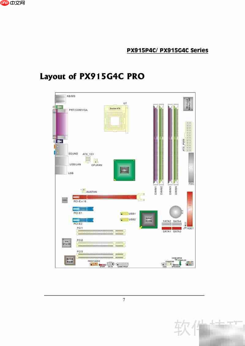 青云PX915P4C Pro主板指南