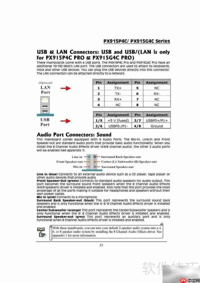 青云PX915P4C Pro主板指南  第6张