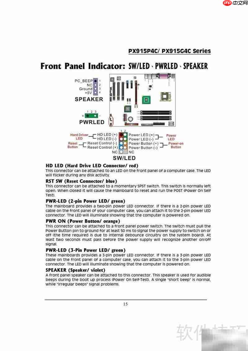 青云PX915P4C Pro主板指南  第8张