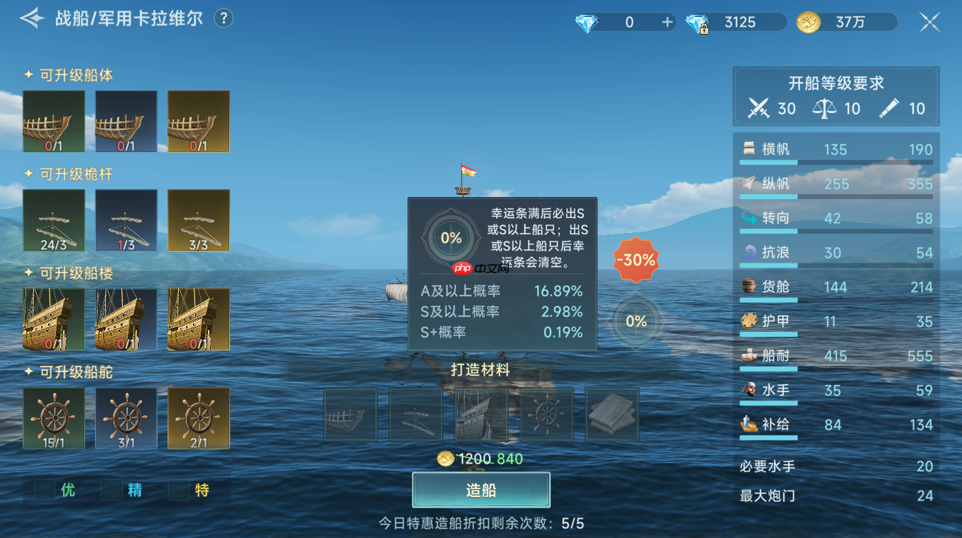 《大航海时代：传说》新手期金币获取方法及使用攻略  第3张