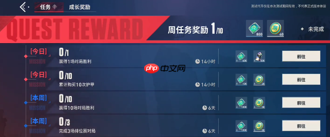 《无畏契约：源能行动》皮肤获取方法  第3张