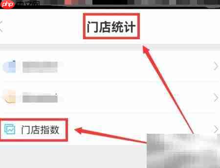 快递超市门店指数查看指南  第2张