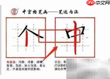 中宫格练字速成法