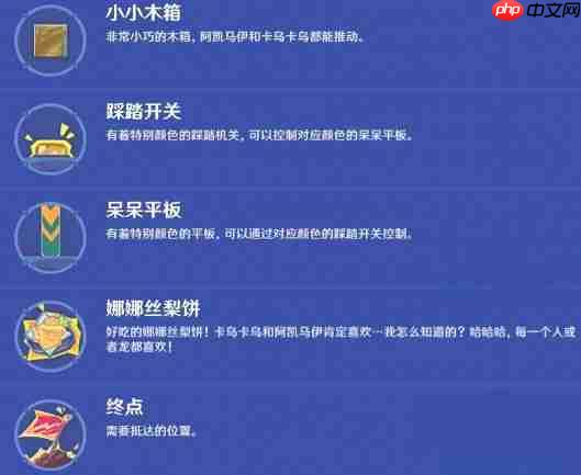 《原神》5.8遥遥同旅第二关满奖励攻略  第2张