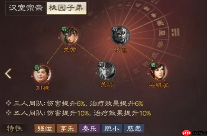 《三国志战棋版》刘禅介绍  第5张