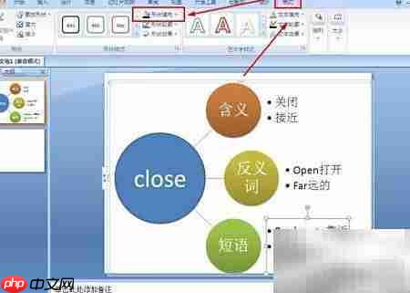 制作close单词知识图  第5张
