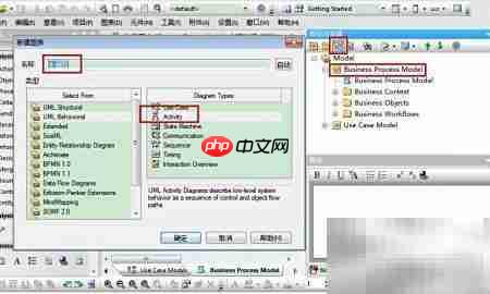 Enterprise Architect泳道图绘制指南  第3张