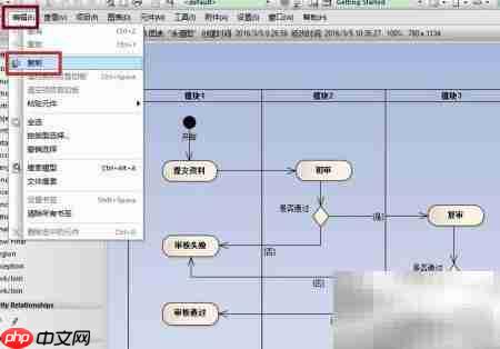 Enterprise Architect泳道图绘制指南  第9张