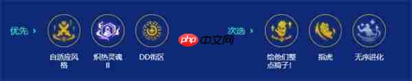 金铲铲之战S15主宰凯尔阵容搭配攻略  第4张