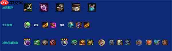 金铲铲之战S15主宰凯尔阵容搭配攻略  第5张