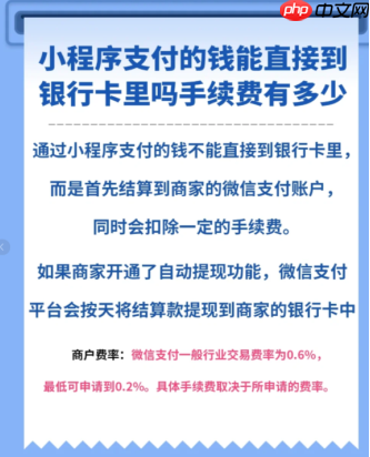 微信小程序商城提现手续费怎么减免 微信小程序提现手续费多少  第2张