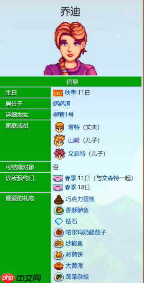 《星露谷物语》乔迪爱心事件一览