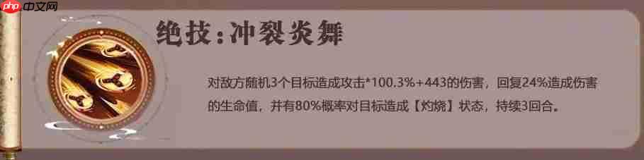 《三国志异闻录》祝融夫人角色培养攻略