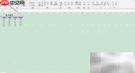 Excel 2019图表向导创建指南  第4张