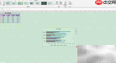 Excel 2019图表向导创建指南  第9张
