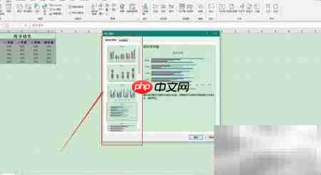 Excel 2019图表向导创建指南  第7张