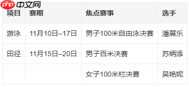 2025粤港澳大湾区全运会直播在哪看?全运会直播平台+赛程表查询入口  第4张
