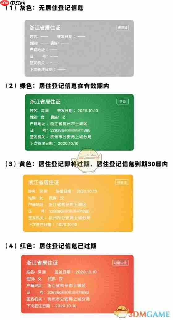《警察叔叔》办理居住证方法  第4张