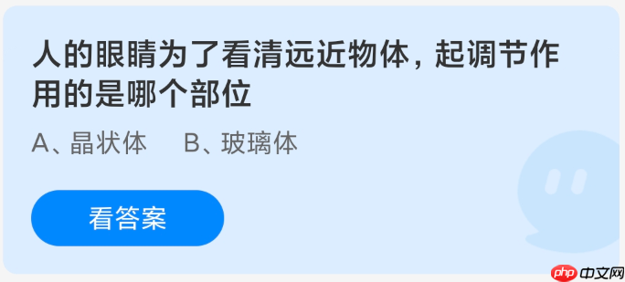 人的眼睛为了看清远近物体起调节作用的是哪个部位