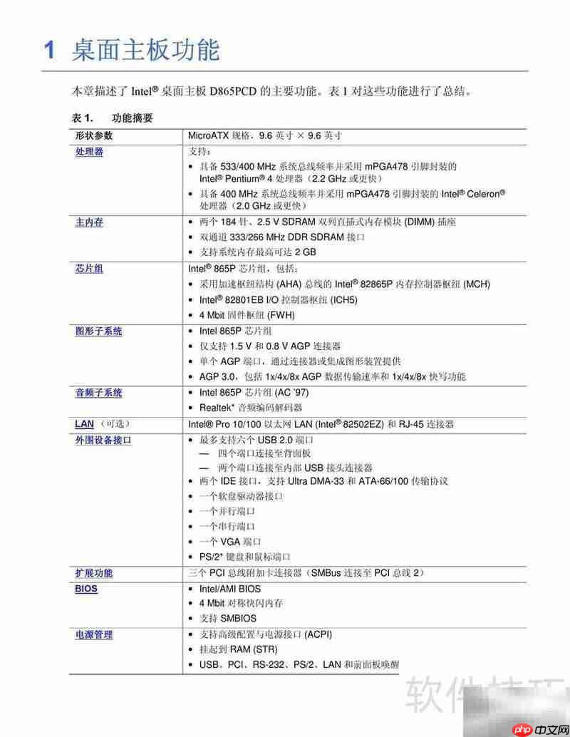 Intel D865PCD主板指南