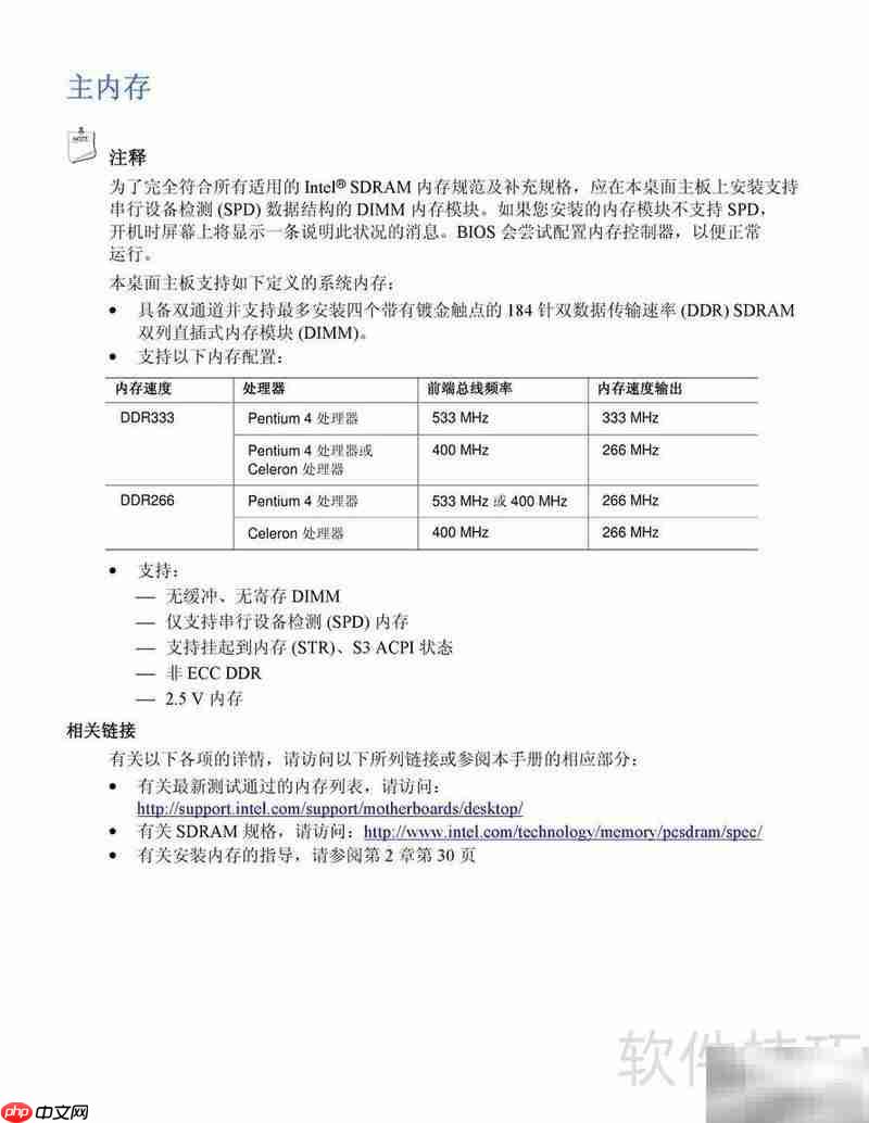Intel D865PCD主板指南  第6张