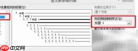 多级列表样式设置技巧  第6张