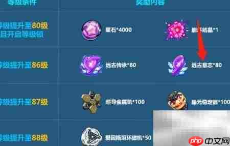 远古意志兑换传承攻略  第1张