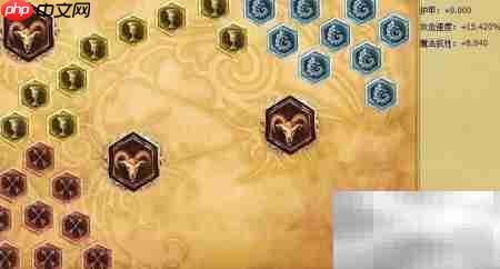 S7 EZ天赋符文搭配推荐  第3张