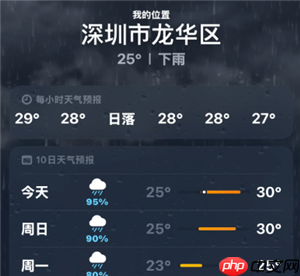 iPhone天气图标代表什么意思 iPhone天气图标图片大全图解