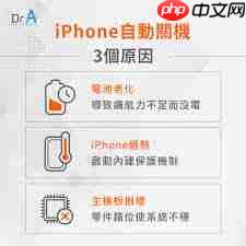 iPhone夜间自动关机被迫输入密码解锁怎么办  第2张