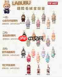 拉布布一代和二代三代有什么区别  第2张