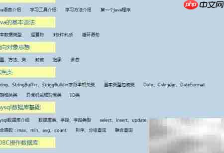 JavaEE学习路径指南