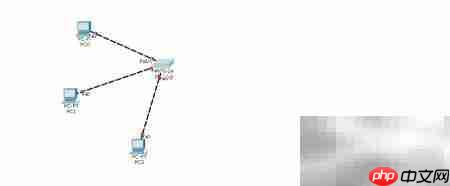 Packet Tracer VLAN绑定接口  第2张